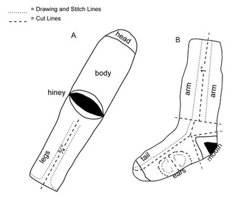 Sock Monkey pattern